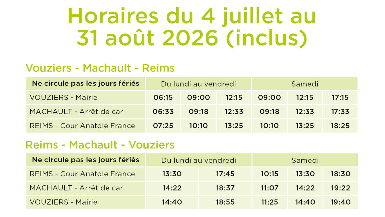 Horaires site interco 2026 été.jpg